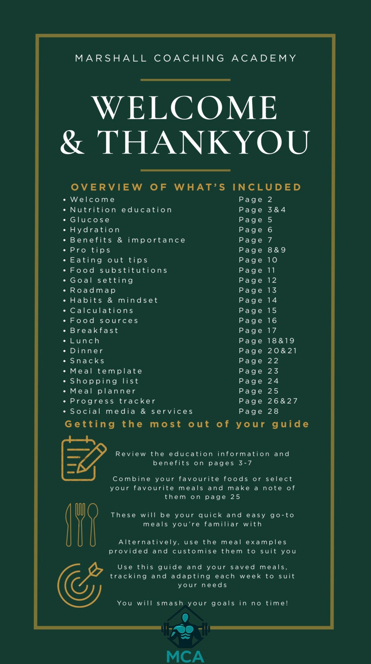 Pick & Mix Nutrition System FULL GUIDE